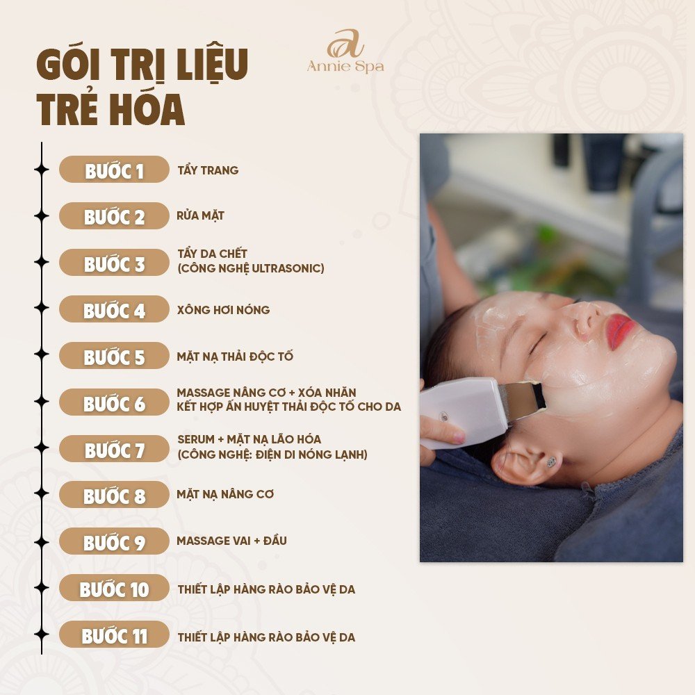 Quy trình trị liệu trẻ hóa tại Annie Spa