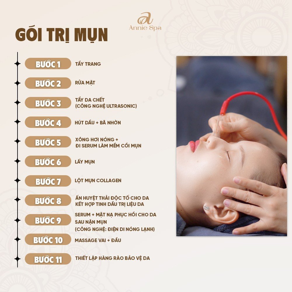 Quy trình chăm sóc da mụn tại Annie Spa 